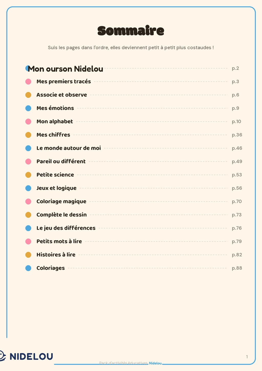 Sommaire des chapitres du pack d'activités