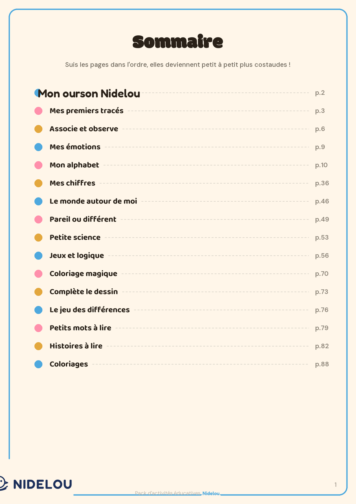 Sommaire des chapitres du pack d'activités