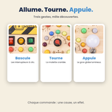 Les commandes du tableau lumineux : interrupteurs, molettes et boutons